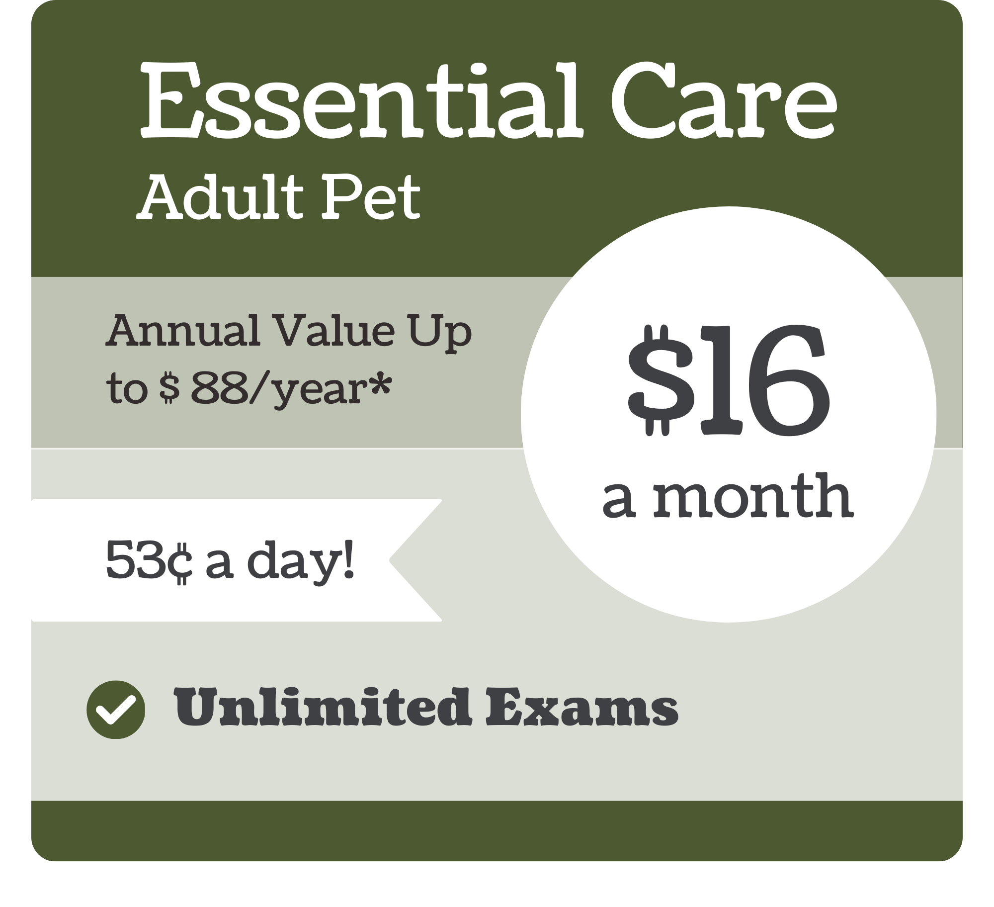 Wolftever VIPet Plan_pricing_Essential